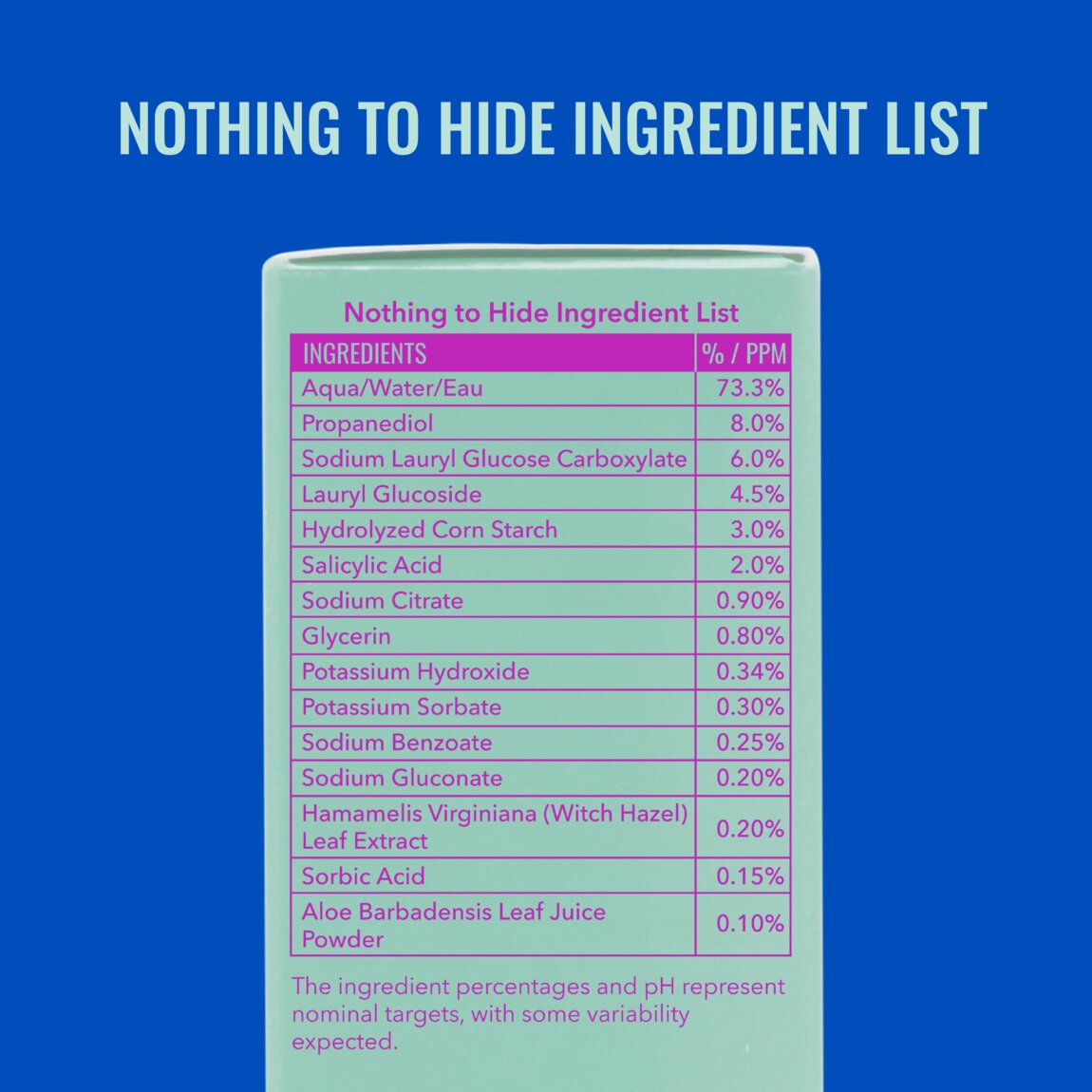 acne-foaming-cleanser-z0 zb_p.jpg